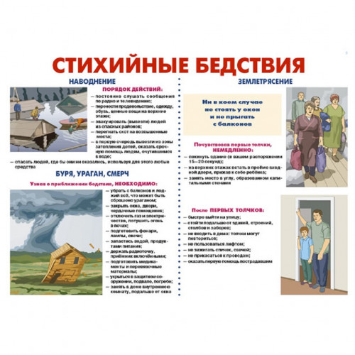 Комплект плакатов «Уголок по ГО и ЧС объекта»