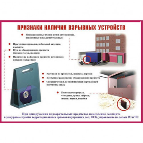 Комплект плакатов «Терроризм — угроза обществу»