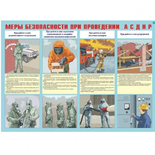 Комплект плакатов «Аварийно-спасательные и другие неотложные работы»